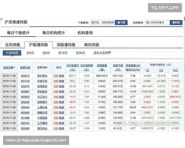 英超球队盈利吗财报解析与利润对比