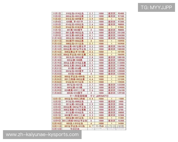 法甲球队赛事回顾及重要比赛成绩分析