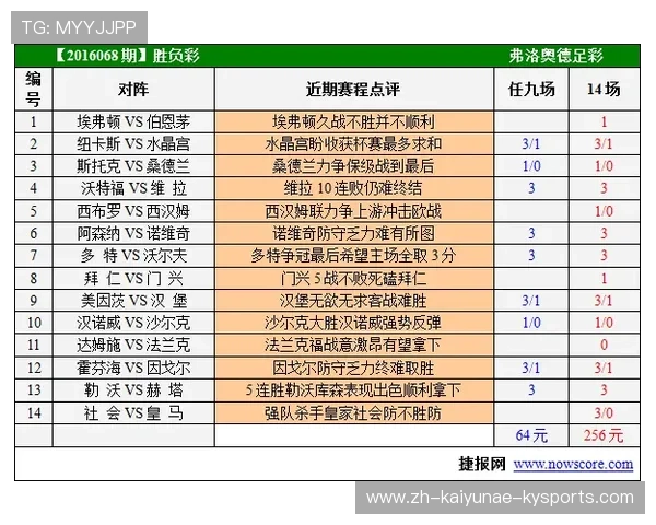 西甲赛程中的圣诞大战及重要转折场次解析