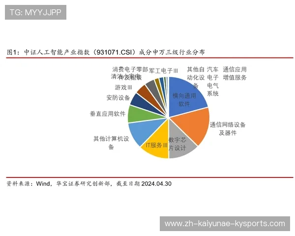 体育产业不追高智慧解析俱乐部青训体系与长期价值培养模式
